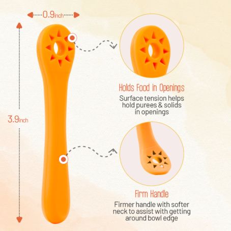 Training pre-spoon characteristics